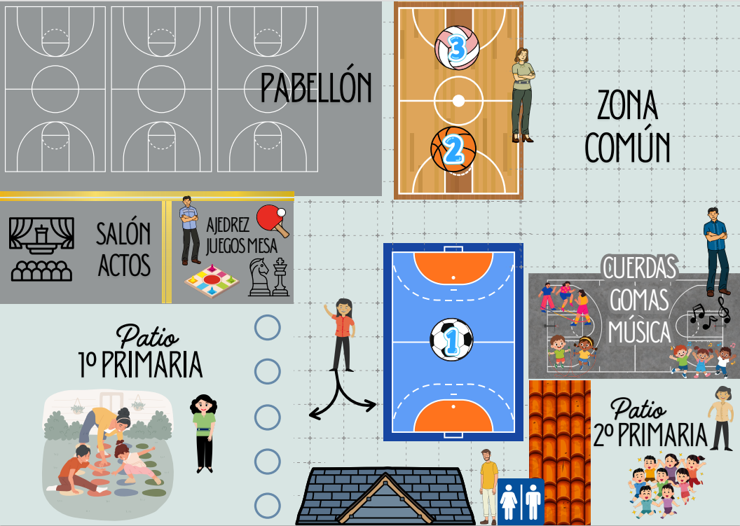 distribución juegos patios activos